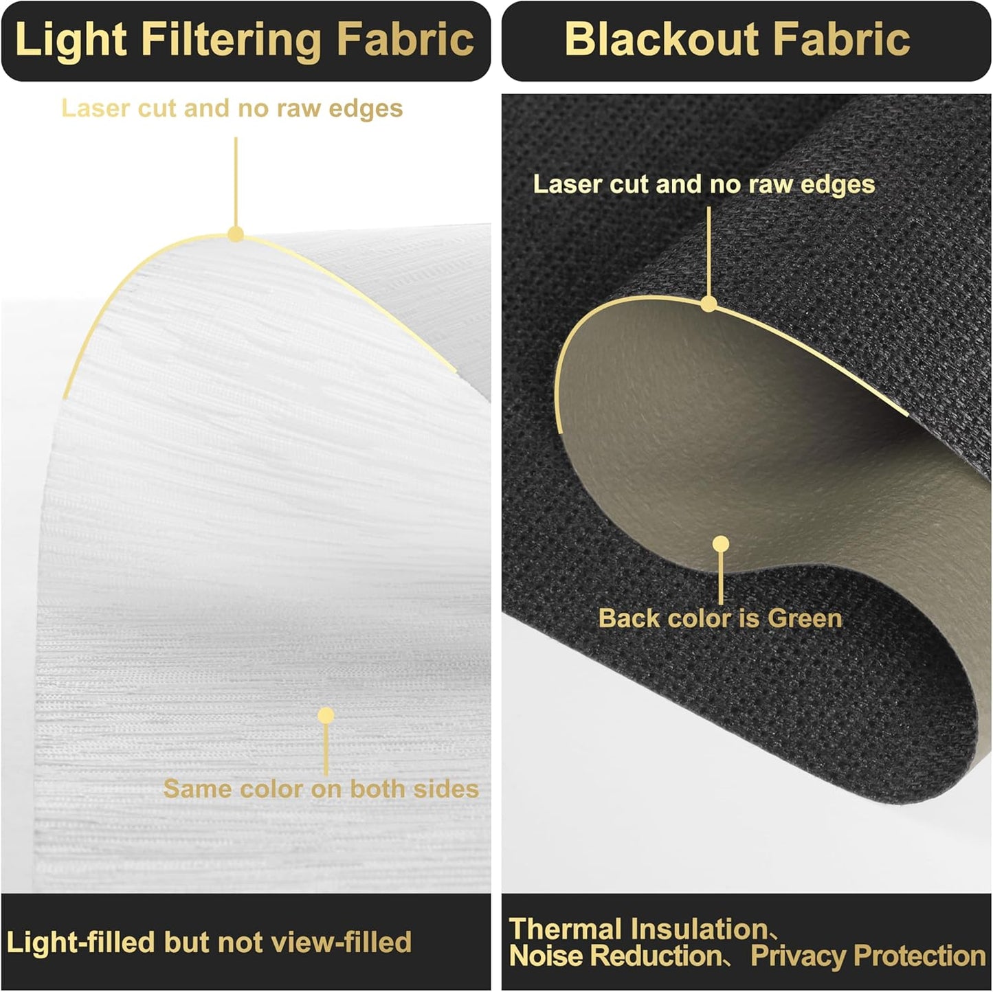BERISSA Dual Roller Shades with Cassette Valance, Blackout and Light Filtering, Day and Night Shades for Home, Office or Door. Linen Black and White. 56 W x 36 H
