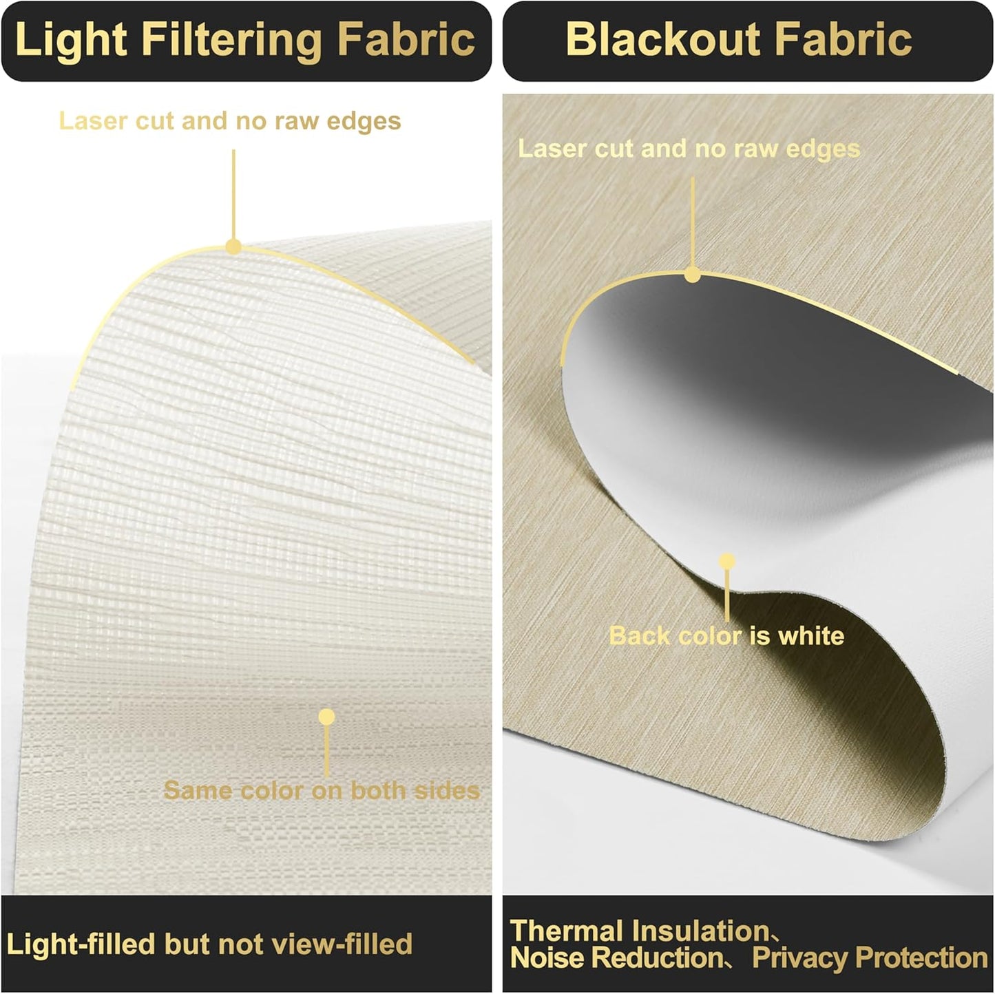 BERISSA Dual Roller Shades with Cassette Valance, Blackout and Light Filtering, Day and Night Shades for Home Office Door. Striped Jacquard Beige. 27 W x 48" H