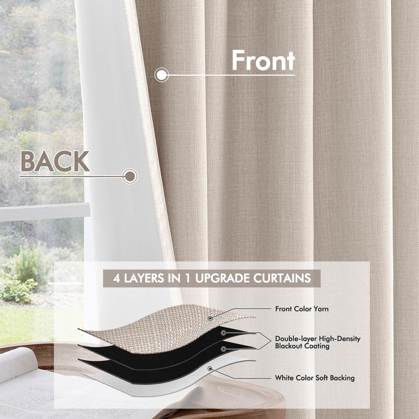 MIULEE 100% Blackout Curtains 84 Inch Long 2 Panels Set for Bedroom, Thick Luxury Faux Linen Black Out Curtain Room Darkening Back Tab Pleat Window Textured Drapes with Hooks for Living Room, Beige