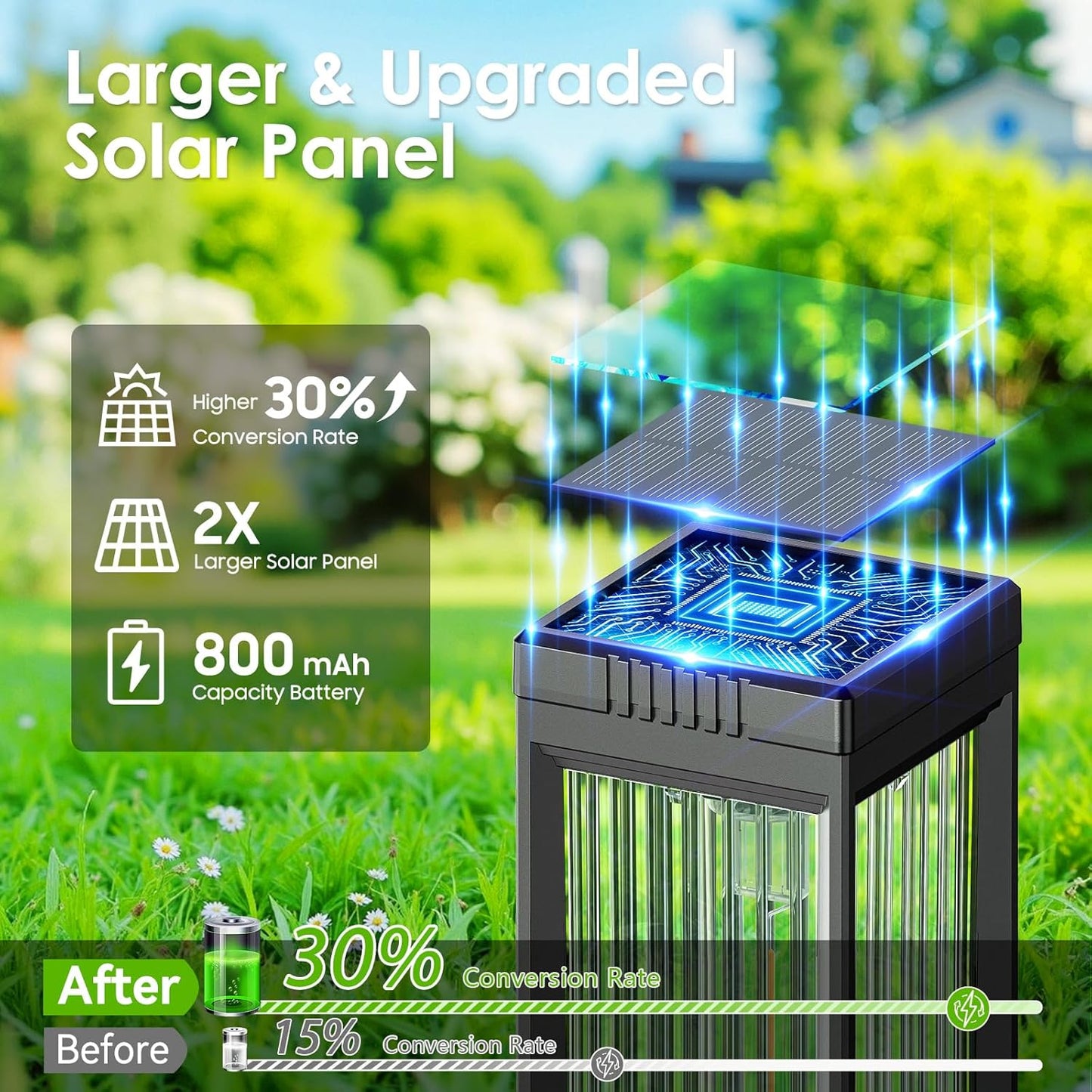 Solar Pathway Lights Outdoor, 4 Pack Upgraded Solar Lights Outdoor Waterproof, Bright Up to 15 Hrs Auto On/Off Garden Light for Yard Patio Lawn Path Walkway Driveway Outside Decor(Cool White)