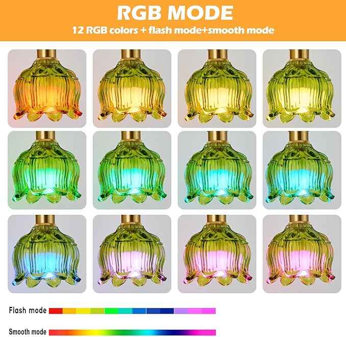 PASSICA DECOR Vintage Battery Operated Wall Sconces Set of 2 - Wireless Remote Control LED Wall Lights, Rechargeable USB-C, Dimmable 15 Colors, No Wiring, Green Glass Shade for Bedroom Kitchen Cafe