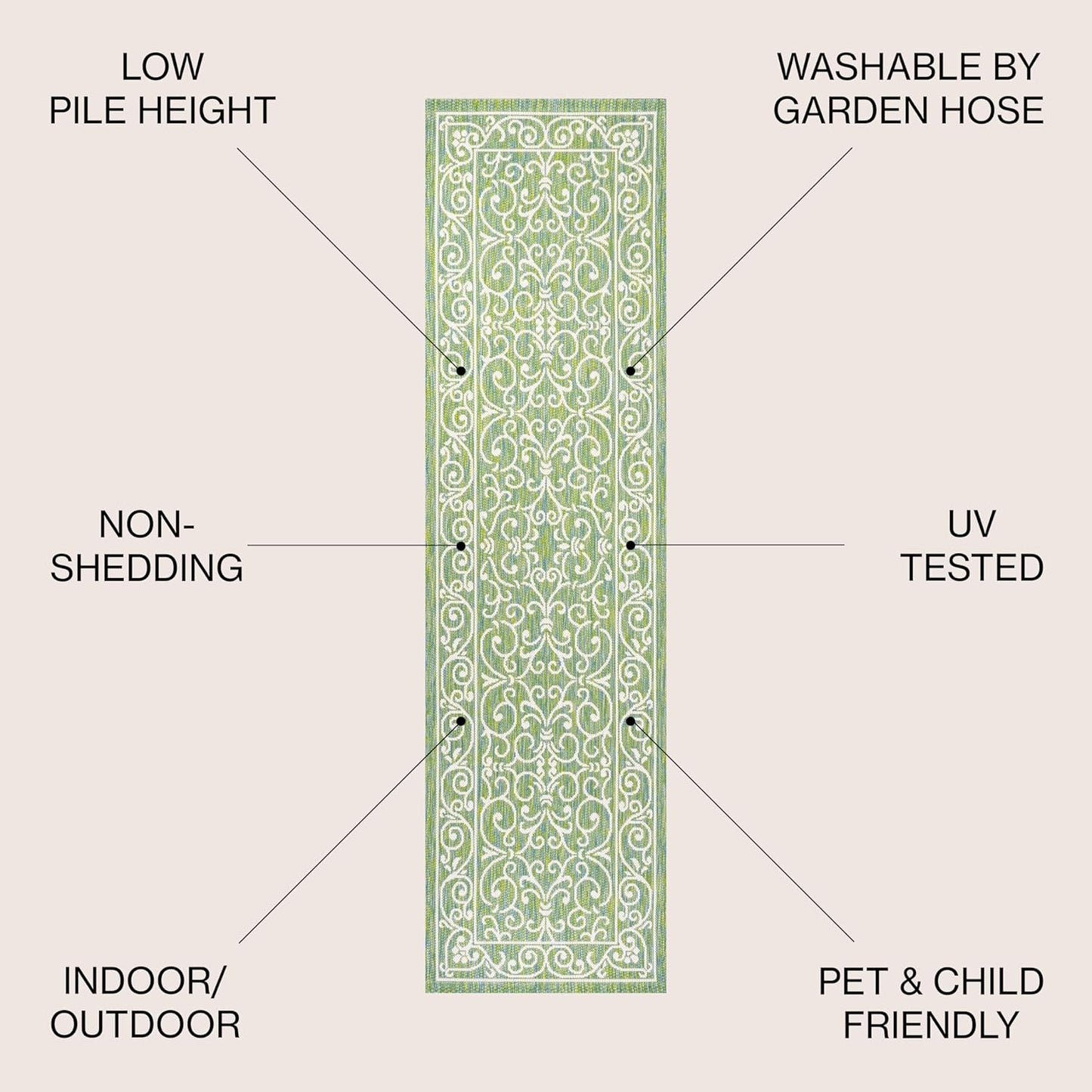 JONATHAN Y Vintage Filigree Indoor Outdoor Runner Rug 2X8 Green/Ivory, Charleston Textured Weave for Backyard, Patio, Porch, Easy-Cleaning, High Traffic, Pet-Friendly, Non-Shedding (SMB106K-28)