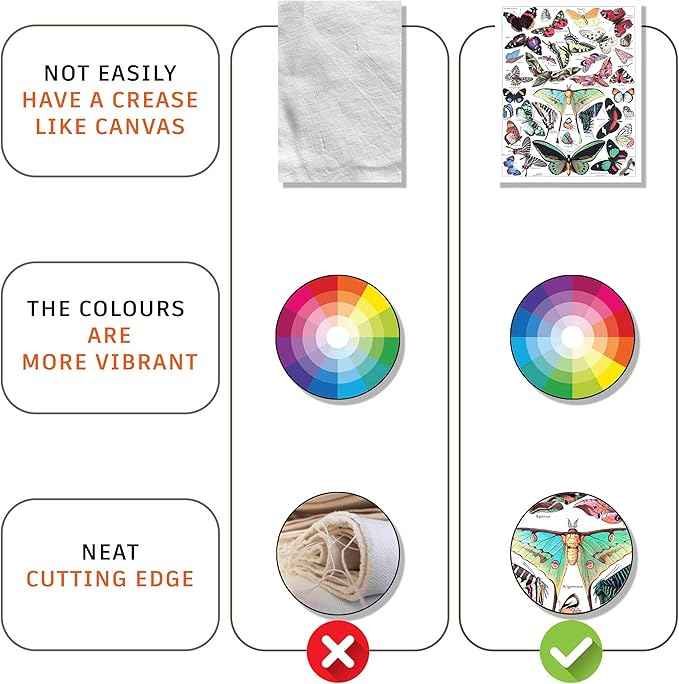 LANCHI95 16 Pcs Vintage Botanical Wall Art Set – Unframed Aesthetic Cottagecore Decor, Antique Frog, Mushroom, Butterfly & Floral Nature Prints - Gallery Wall Kit (3x 8x10", 6x 5x7", 7x 4x6") (UNFRAMED) Animal 2
