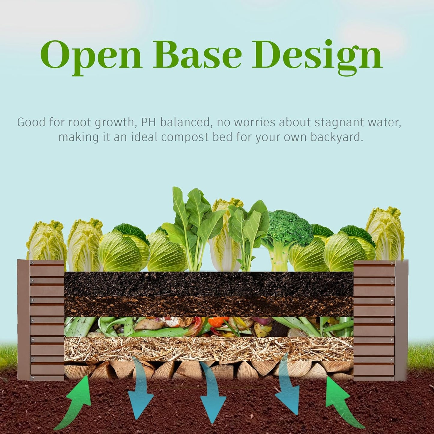 8x4x2 ft Outdoor Raised Garden Bed, Large Metal Planter Raised Beds, Planters for Outdoor Plants for Vegetables, Flowers, Herbs, Fruits, and Succulents.(4 Pcs)