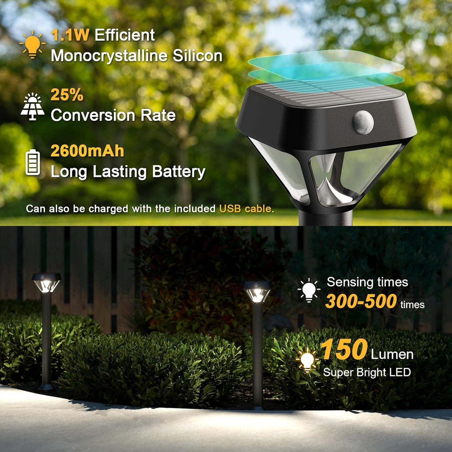 XMCOSY+ Smart Solar Lights Outdoor with Motion Sensor, 150LM APP Control RGBCW Color Changing Garden Lights Solar Powered for Yard Pathway Landscape, Waterproof, 4 Pack