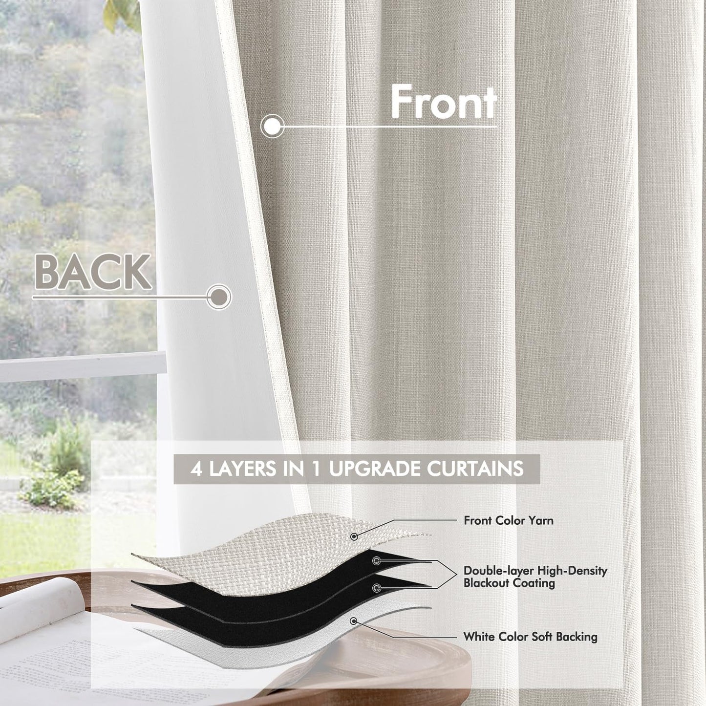 MIULEE 100% Blackout Curtains 84 Inch Long 2 Panels Set for Bedroom, Thick Faux Linen Black Out Curtain Room Darkening Back Tab Pleat Window Textured Drapes with Hooks for Living Room, Light Beige