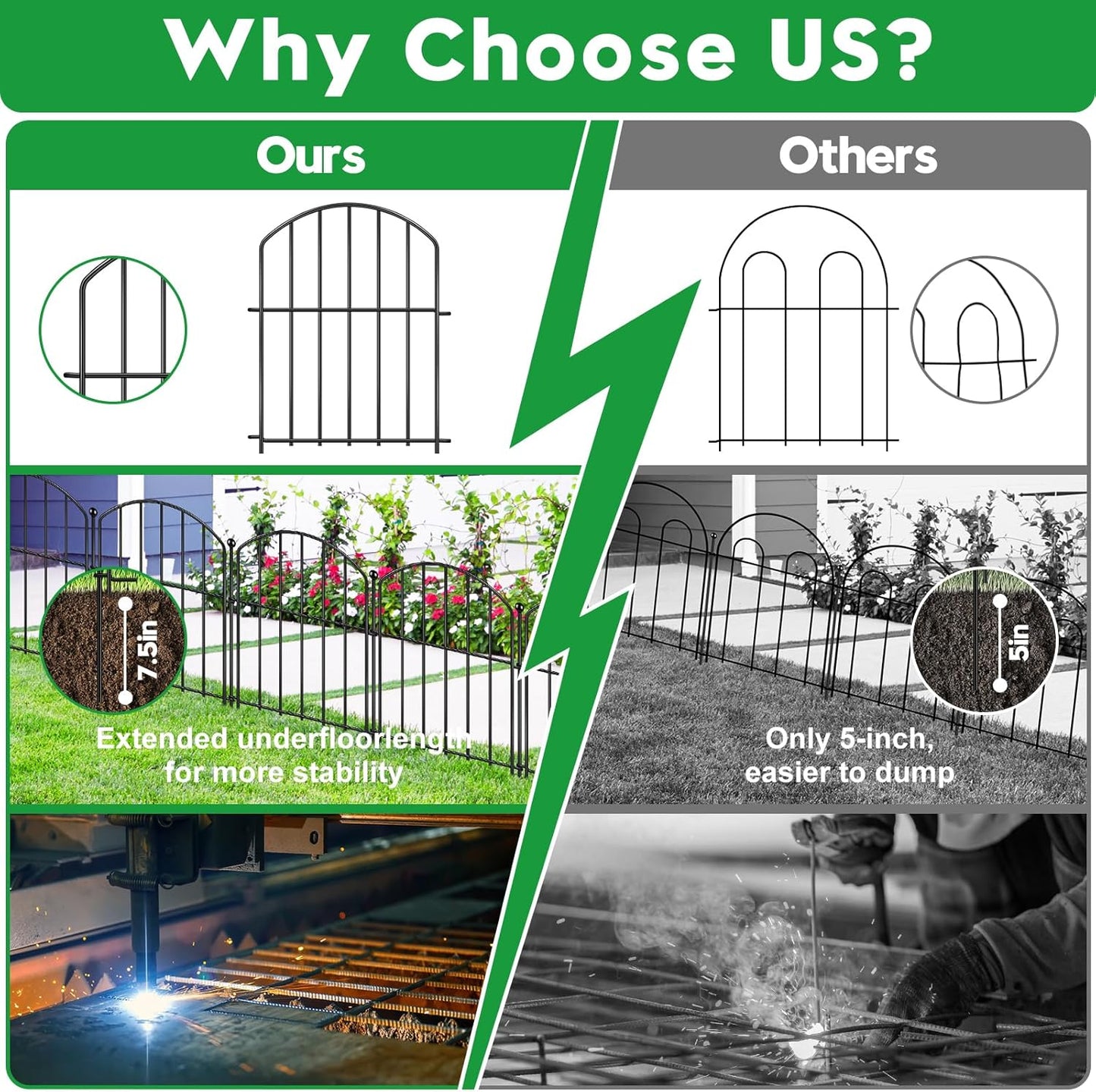 Decorative Garden Fence 17in (H) x30ft (L), Arched Rustproof Metal No Dig Fence for Dogs & Rabbit, Ornamental Animal Barrier for Flower Beds, Border Panels Fencing for Yard & Patio Outdoor Decor