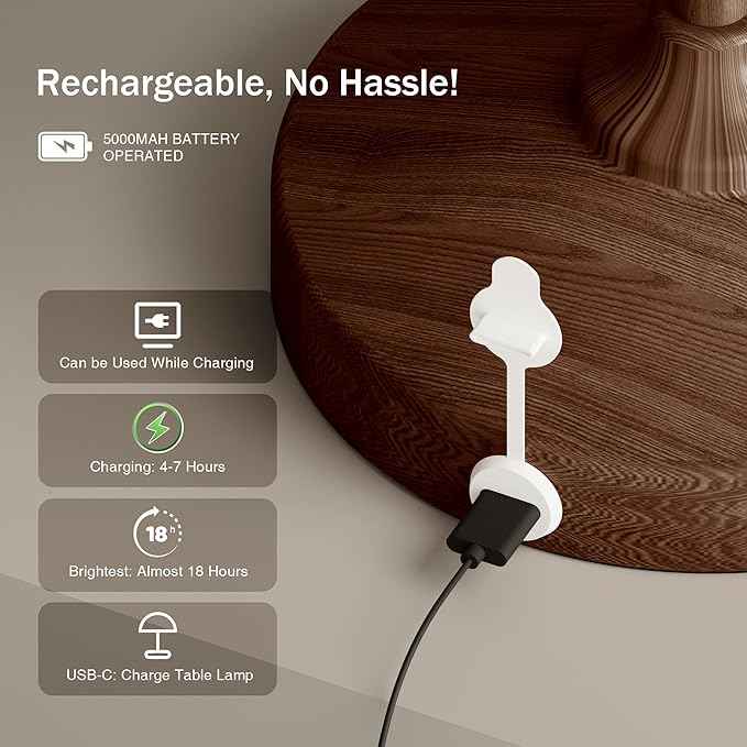 Mushroom Lamp Cordless Lamp Table Lamp,Outdoor Waterproof Shower Lamps,5000mAh Rechargeble Battery Operated Dimmable Touch Desk Lamps,LED Night Light for Bathroom Patio Camping Outdoor/Walnut