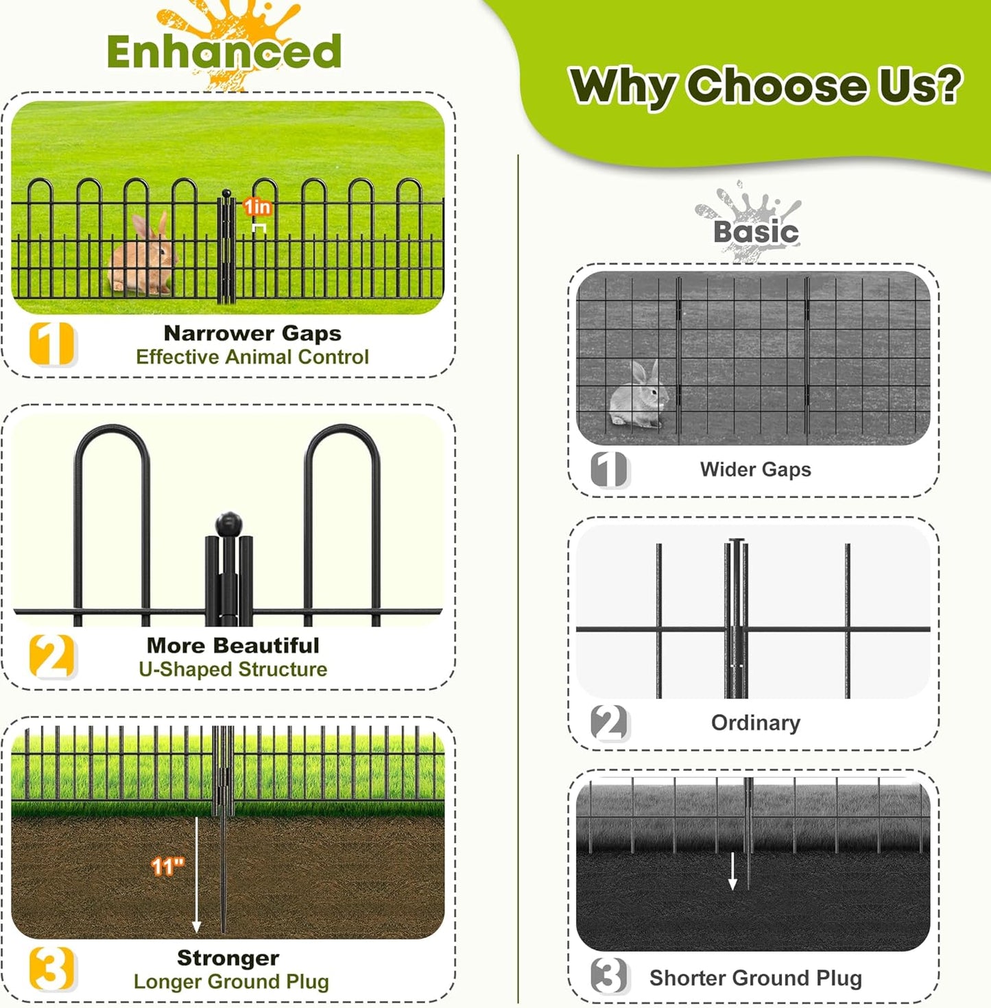 10 Panels Decorative Garden Fence with U-Shape, 11.81in (H) X 16.42ft (L) Dog Fence Outdoor for Yard Security, Garden Fencing Includes Deep Stakes