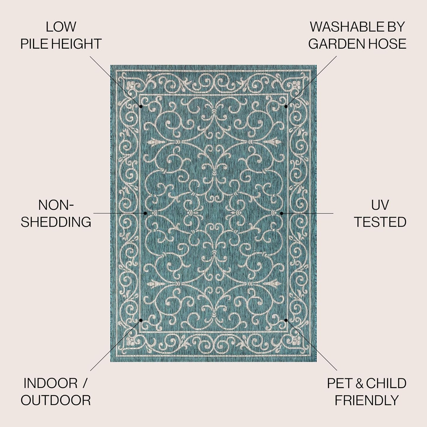 JONATHAN Y Vintage Filigree Indoor Outdoor Round Area Rug 6 Ft Teal/Gray, Charleston Textured Weave for Backyard, Patio, Porch, Easy-Cleaning, High Traffic, Pet-Friendly, Non-Shedding (SMB106F-6R)