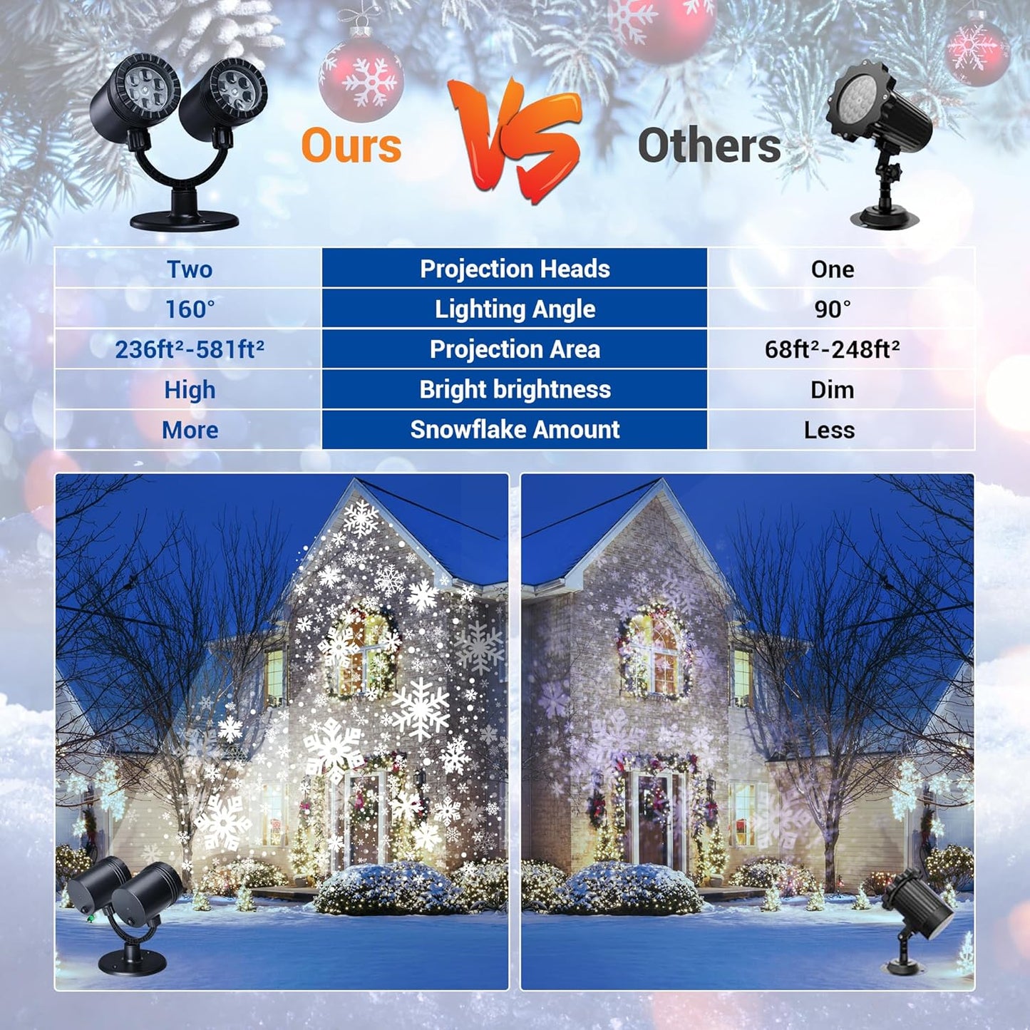 Snowflake Projector Lights, Christmas Decorations Lighting Projector, with Timer Dynamic Led Snow Lamp, for Holiday New Year Party Garden Patio Yard Outdoor Indoor Xmas Decor