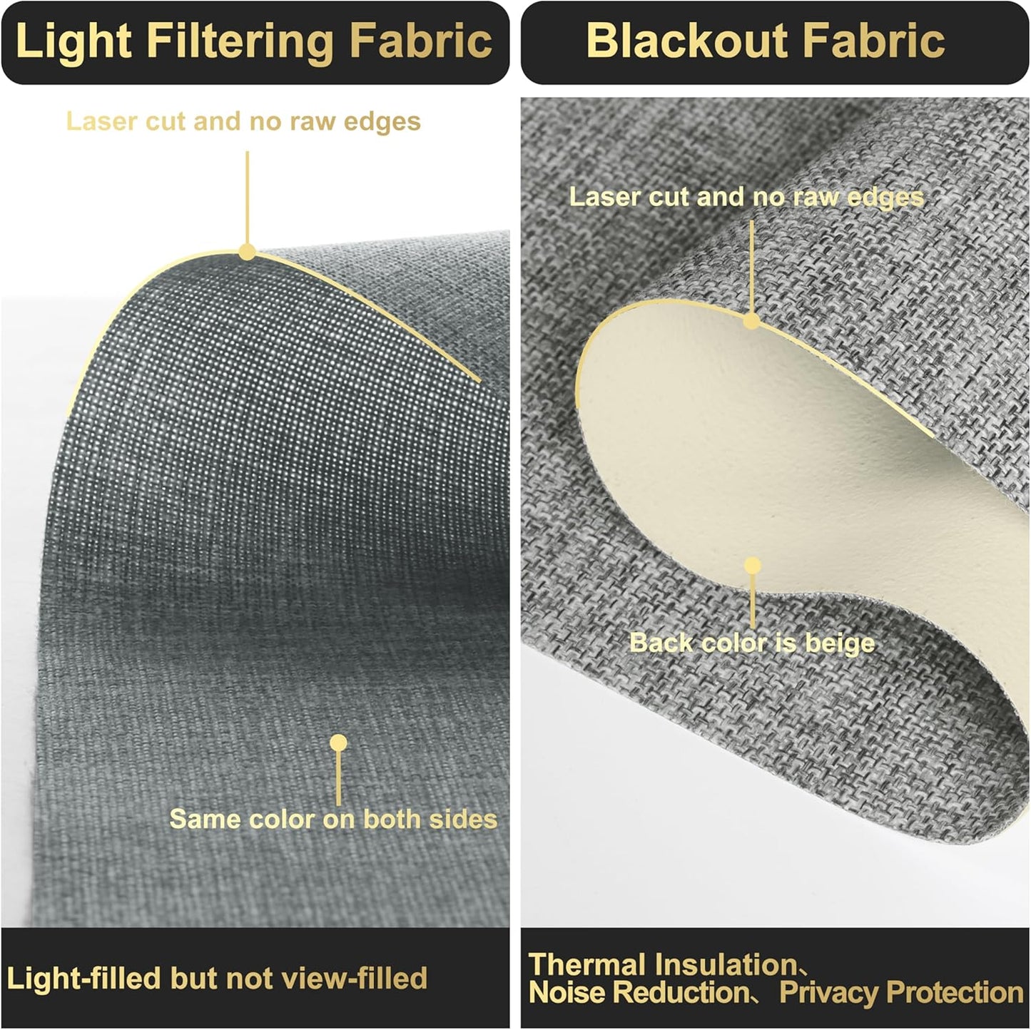 BERISSA Cordless Dual Roller Shades with Cassette Valance,Double Window Shades Blackout and Light Filtering Shades,Day and Night Roller Shades for Home Office Door.Linen Grey.41 W x 36" H