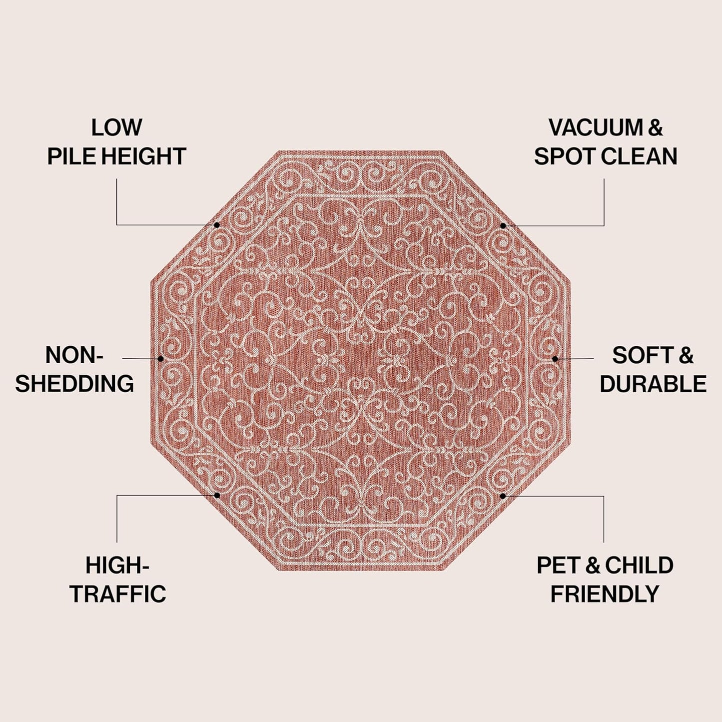 JONATHAN Y Vintage Filigree Indoor Outdoor Octagon Area Rug 8 Ft Red/Beige, Charleston Textured Weave for Backyard, Patio, Porch, Easy-Cleaning, High Traffic, Pet-Friendly, Non-Shedding SMB106B-8TGN
