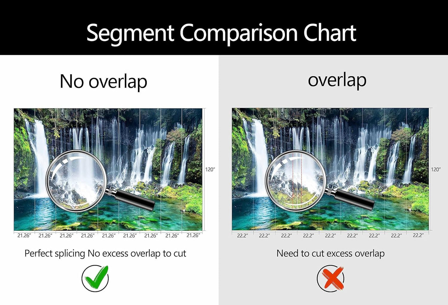 WFBHUA-Wall Mural Waterfall Green Nature Lake Landscape Wallpaper Decor for Bathroom Living Room Bedroom(Not Peel and Stick)