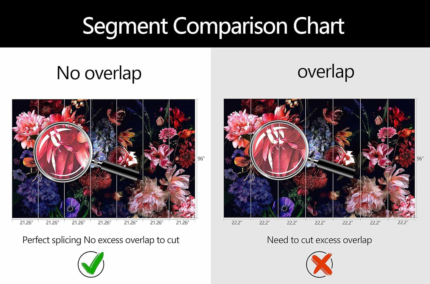 WFBHUA-Dark Floral Wallpaper Watercolor Pink and Blue Flower Wall Mural for Bedroom (Not Peel and Stick)